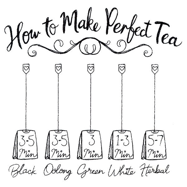 How To Make Perfect Tea