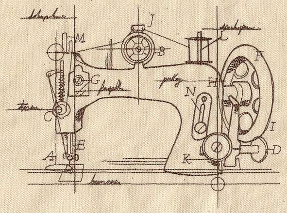 Sewing Schematic