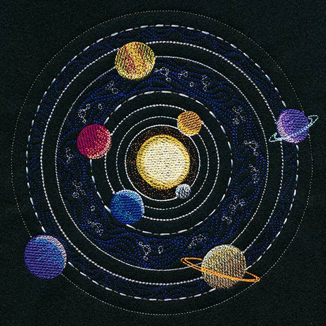 Orbiting Planets