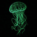 Luminous Jelly