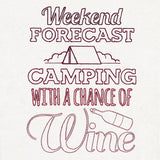 Weekend Wine Forecasted