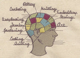 Crafts on the Brain