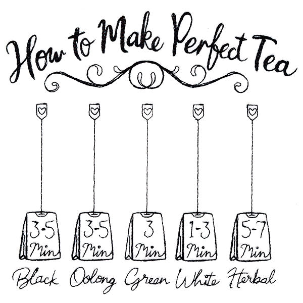 How To Make Perfect Tea