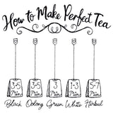 How To Make Perfect Tea