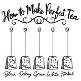 How To Make Perfect Tea