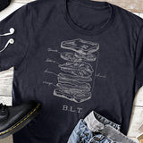 BLT Schematic