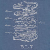 BLT Schematic