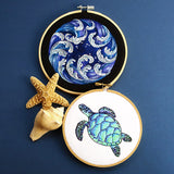 Sea Turtle in Watercolor