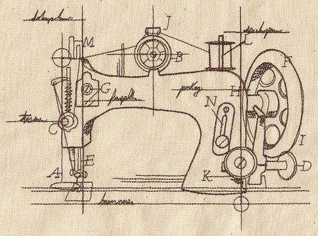 Sewing Schematic