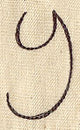 Handwriting Letter Y - Lowercase