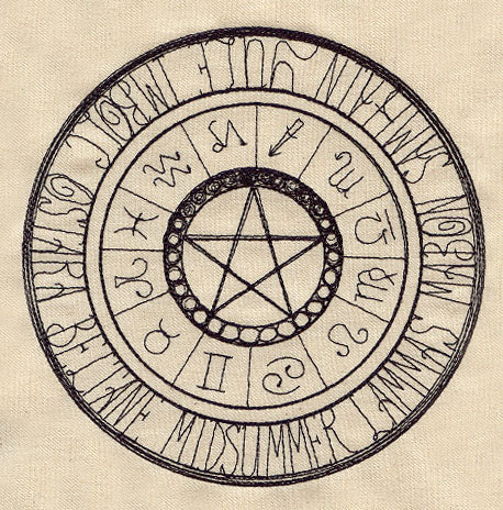 Wheel of Seasons